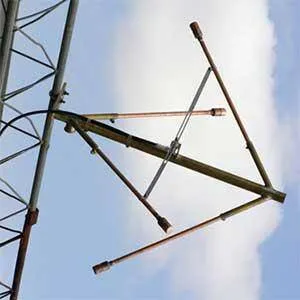 Low Power Side Mount Antennas