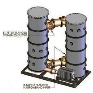 20kw uhf mask filter combiner